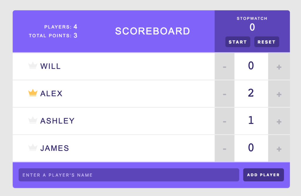 React-based scoreboard app